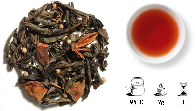 Tempio del nepal van Blend - Oolong thee